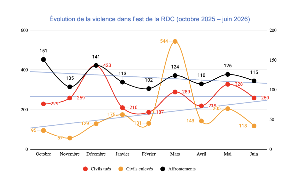 Capture D&rsquo;écran 2026 07 17 À 18.16.45.png