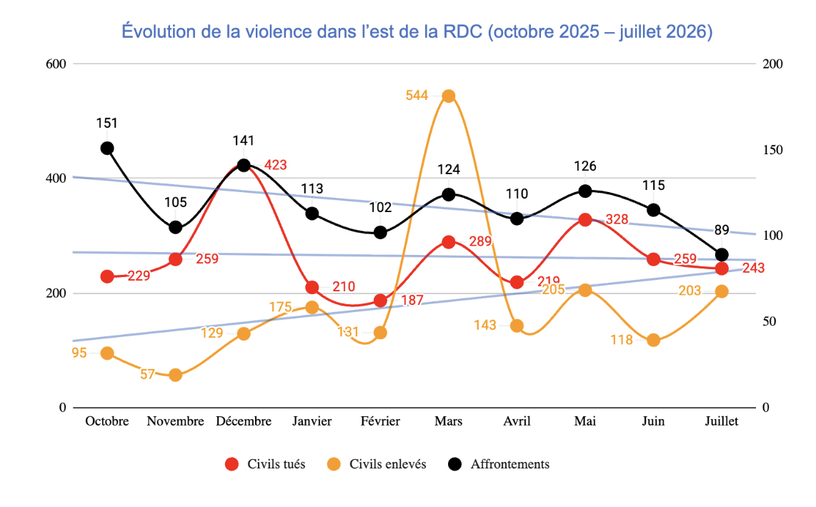 Capture D&rsquo;écran 2026 08 18 À 17.55.09.png